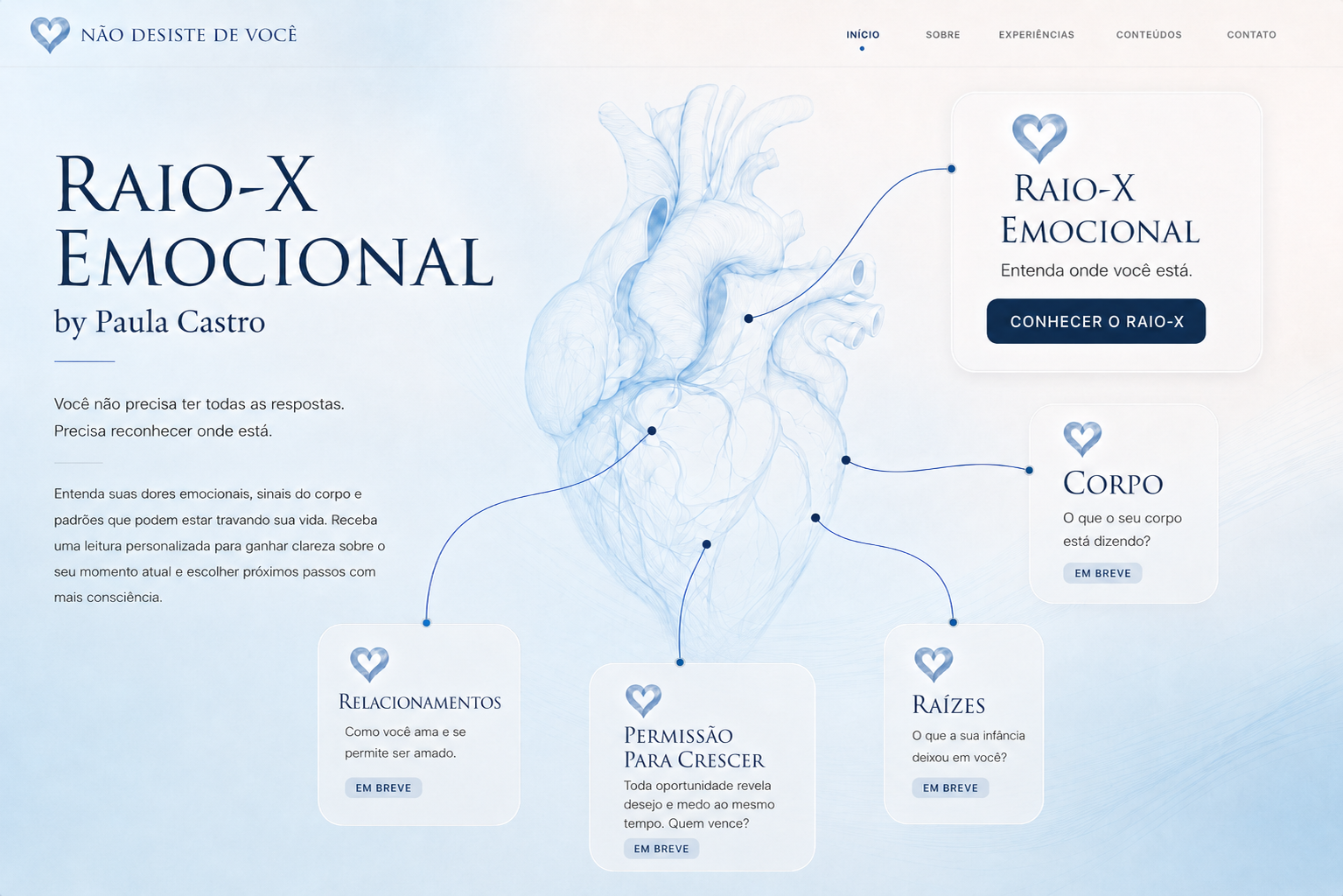 Não Desiste de Você: vitrine das experiências Raio-X Emocional, Corpo, Permissão para Crescer, Relacionamentos e Raízes